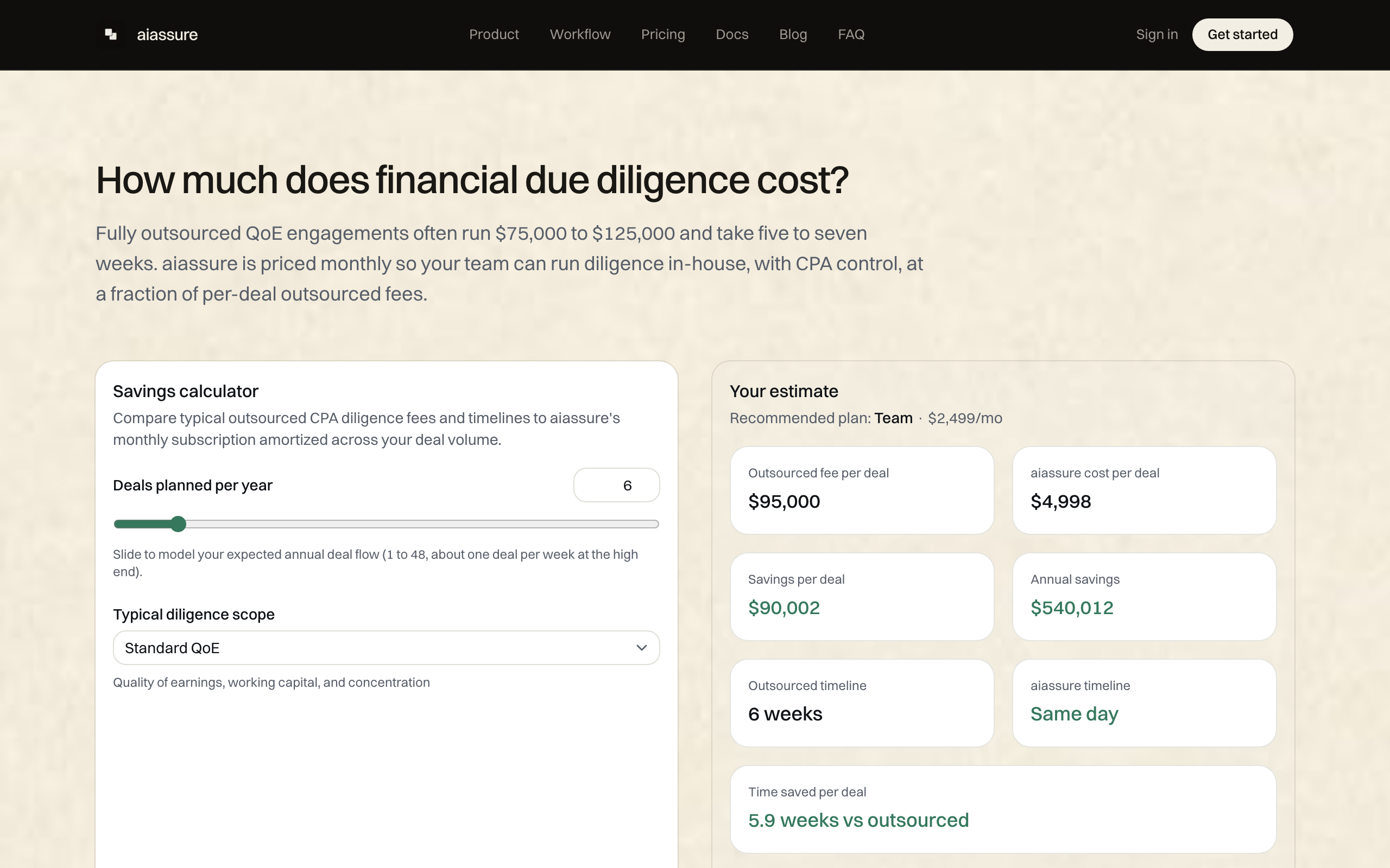aiassure pricing savings calculator versus outsourced QoE fees